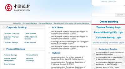 ᐈ Bank of China | Banks.guide